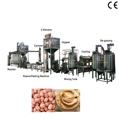 Dobra cena. 500kg/h-1000kg/h Peanut Butter Production Line with 200-300 Meshes Fineness for Roasting and Blanching w Internecie