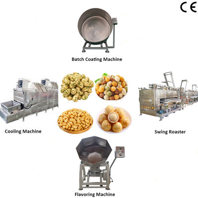 Dobra cena. Linia produkcyjna do powlekania, pieczenia i przyprawiania orzechów spożywczych o wydajności 100-200 kg/h w Internecie