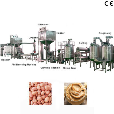 Dobra cena. Maszyna do produkcji masła orzechowego o wysokiej wydajności 1000-2000 kg/h dla zakładów przetwórstwa orzechów w Internecie